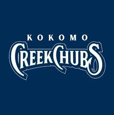 Kokomo’s New Minor League Baseball Team Faces Backlash Online